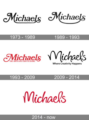 Michaels Logo history