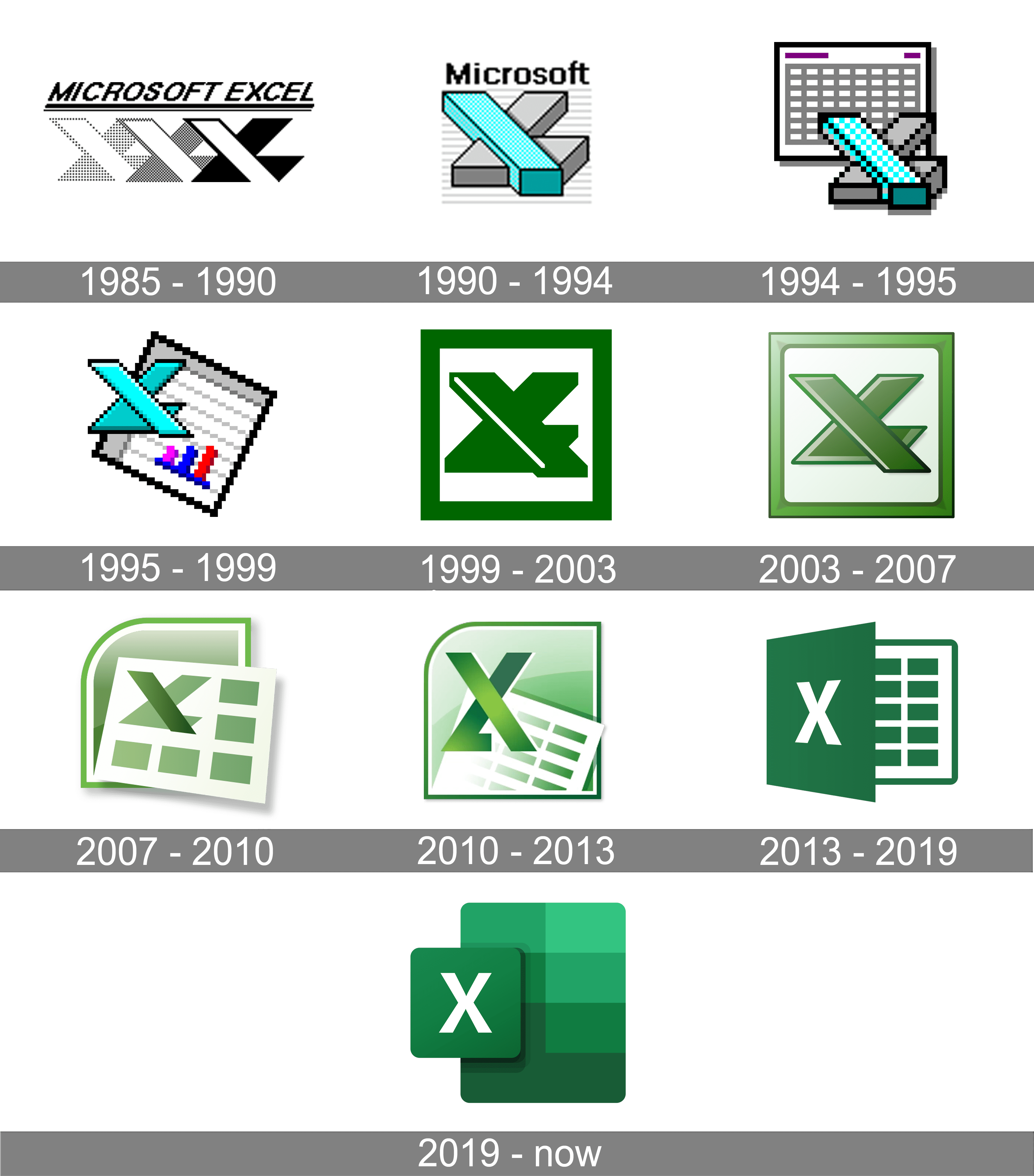 The History of Microsoft Excel - Microsoft