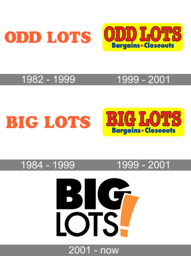 Odd Lots Logo history