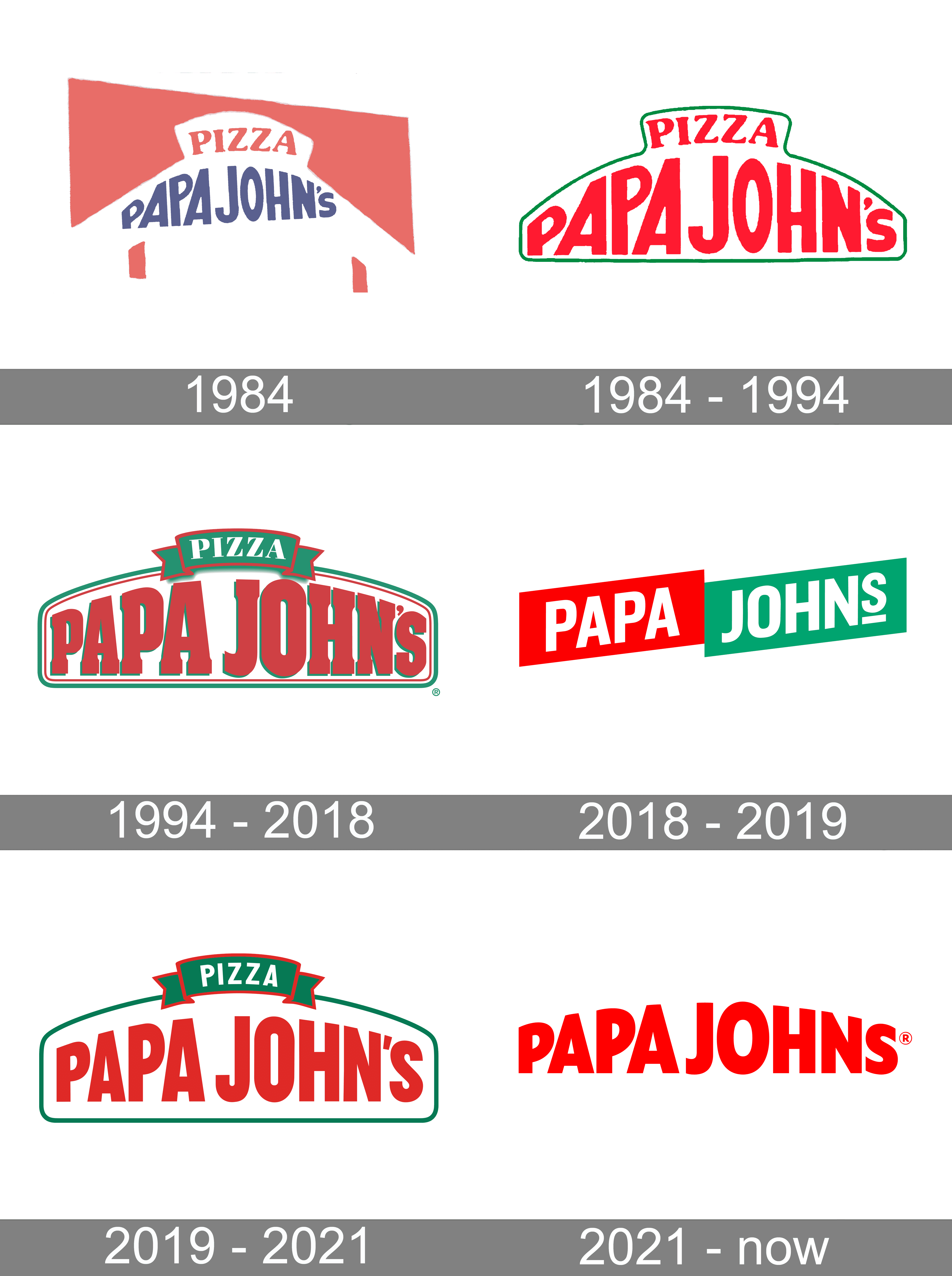File:Papa Gino's Logo.png - Wikipedia