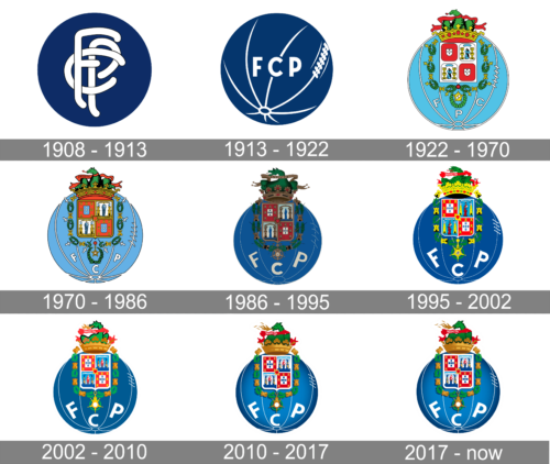 Porto Logo history