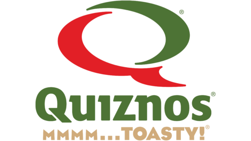 Quiznos Logo 2006