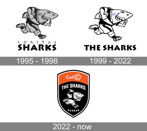 Sharks Logo history