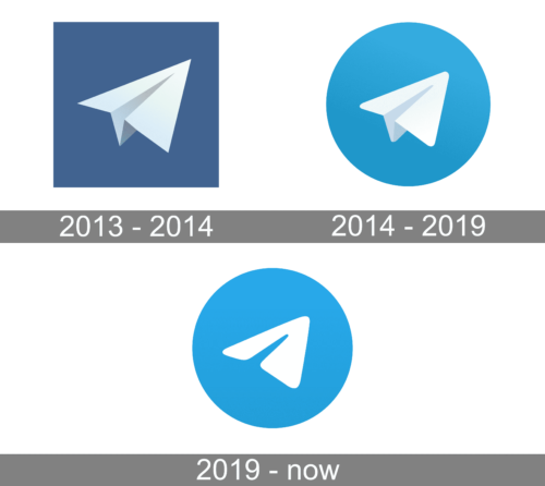 Telegram Logo history