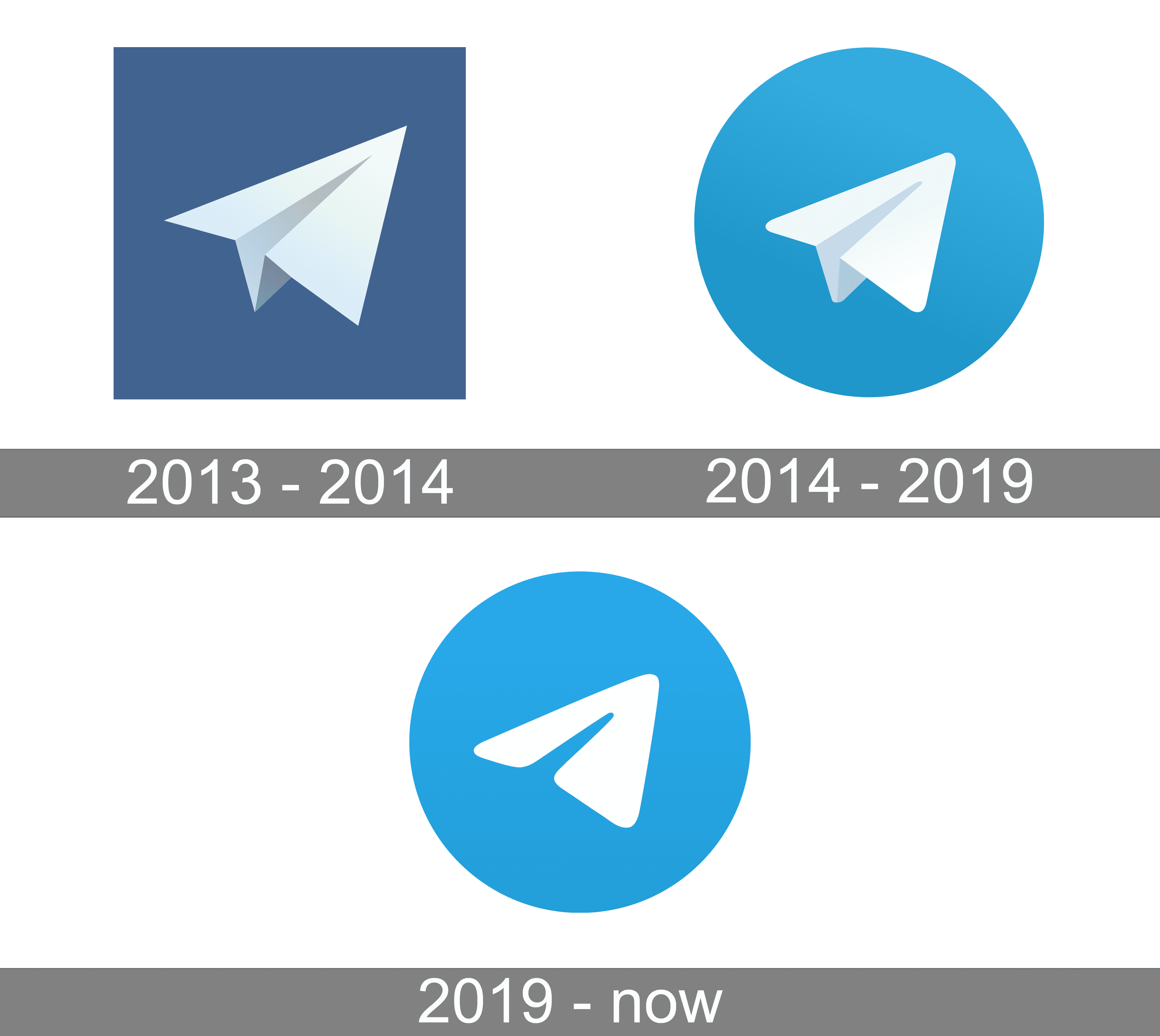 Telegram - Telegram Icon Yellow Png,Telegram Icon Png - free transparent png  images - pngaaa.com