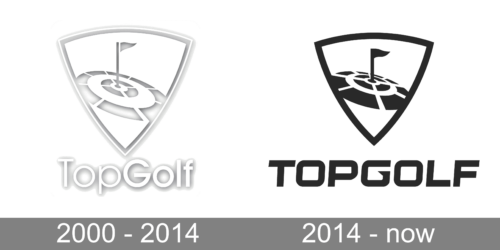 Topgolf Logo history