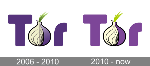 Tor Logo history