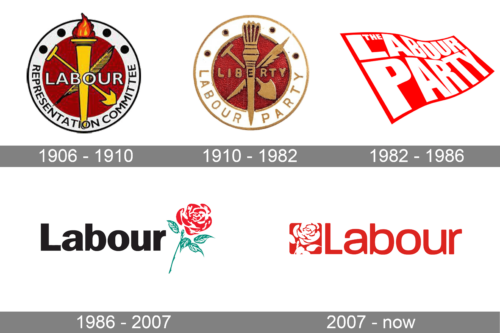 UK Labour Party Logo history