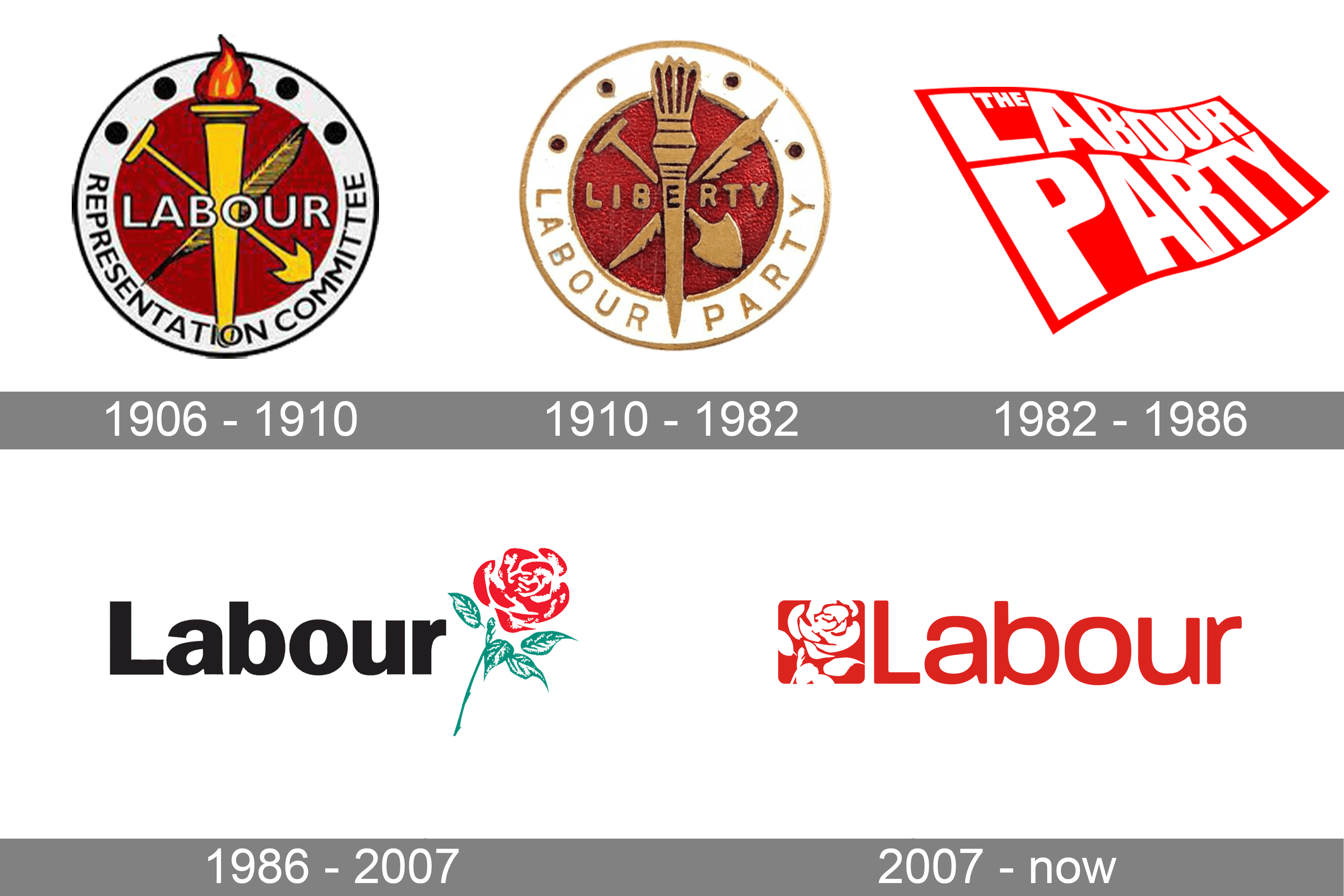 Share more than 60 labour logo - ceg.edu.vn