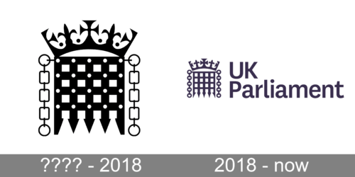 UK Parliament Logo history