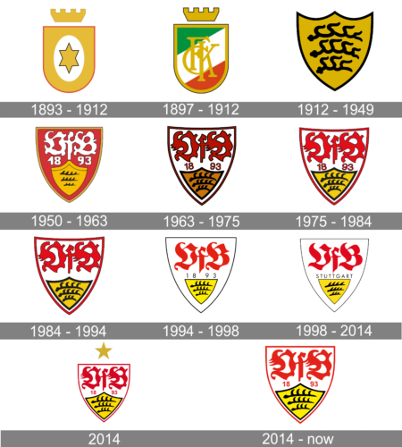 VfB Stuttgart Logo history