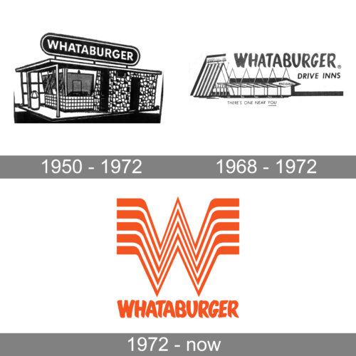 Whataburger Logo history