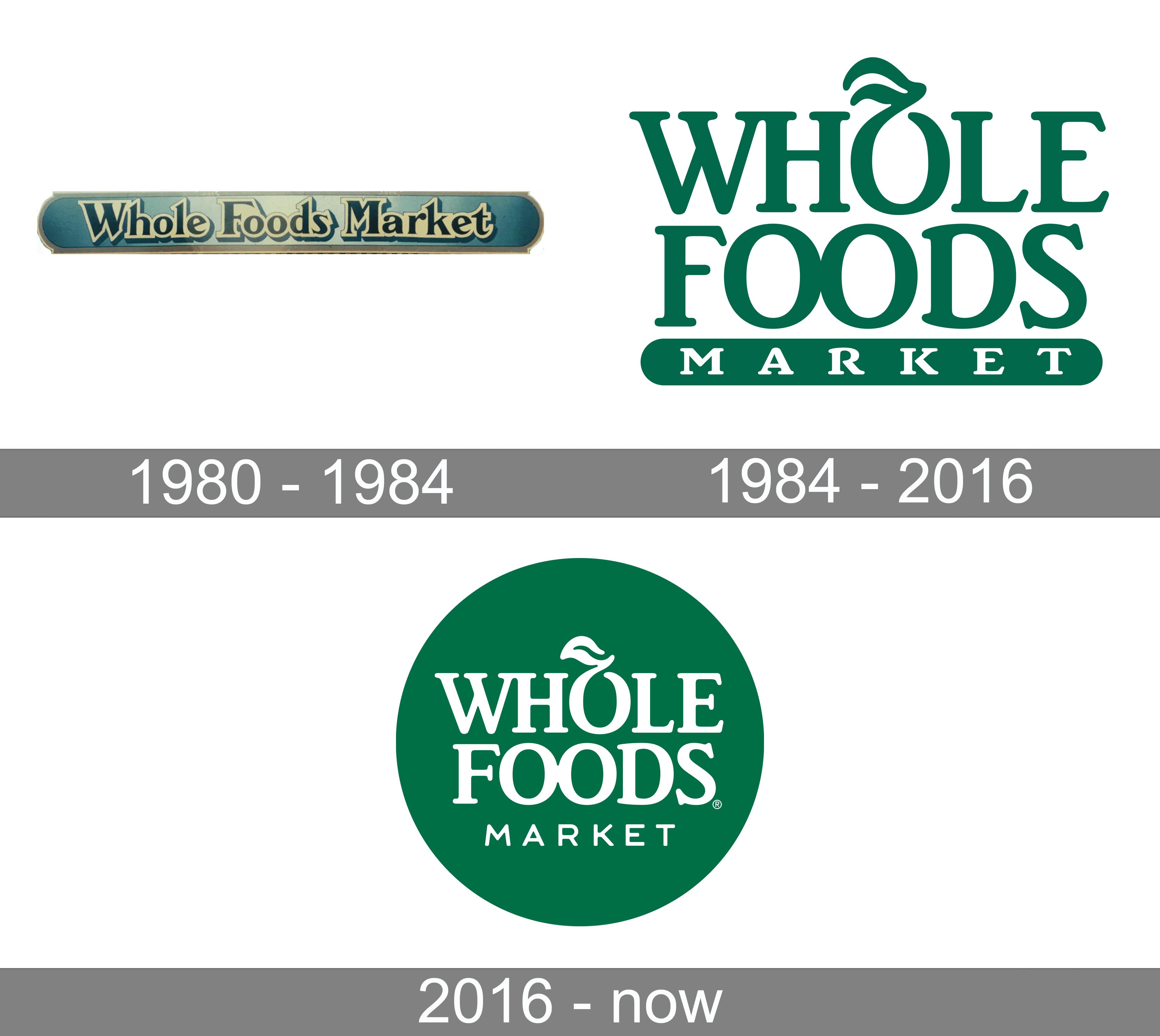 Whole Foods Market Logo - thcscamduong.edu.vn