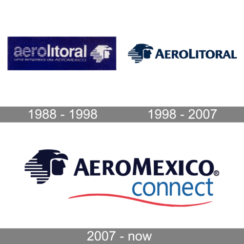 Aeroméxico Connect Logo history