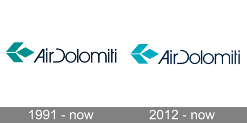 Air Dolomiti Logo history