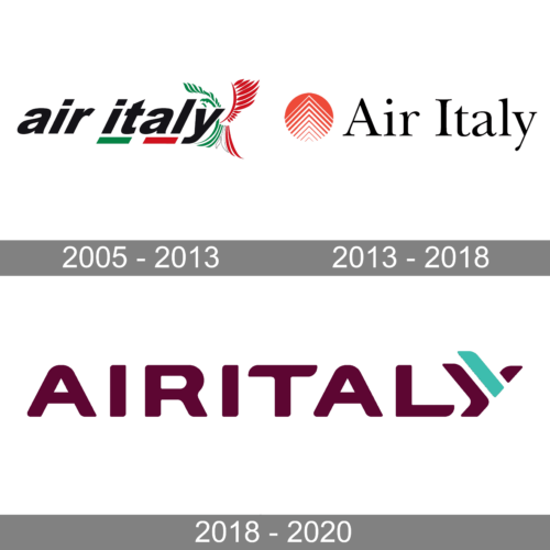 Air Italy Logo history