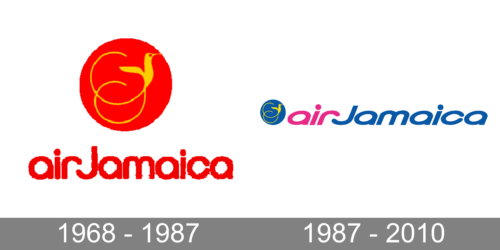 Air Jamaica Logo history