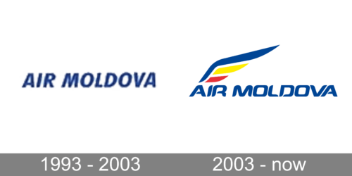 Air Moldova Logo history