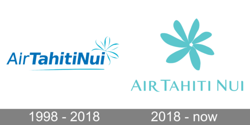 Air Tahiti Nui Logo history