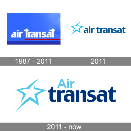 Air Transat Logo history