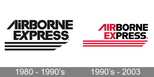 Airborne Express Logo history