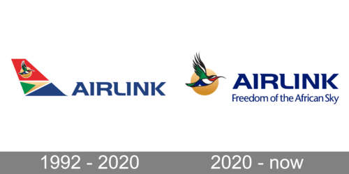 Airlink Logo history
