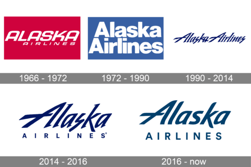 Alaska Airlines Logo history