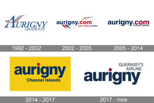 Aurigny Air Services Logo history