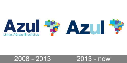 Azul Brazilian Airlines Logo history