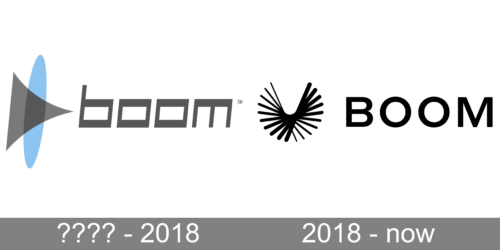 Boom Technology Logo history