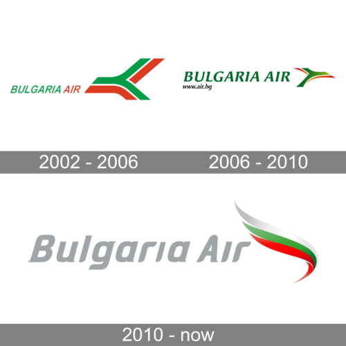 Bulgaria Air Logo history