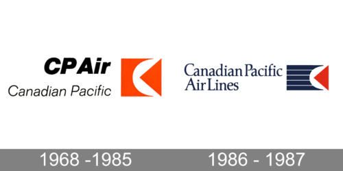 Canadian Pacific Air Lines Logo history