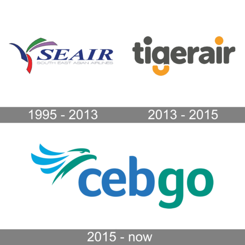 Cebgo Logo history