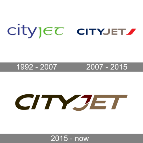 CityJet Logo history