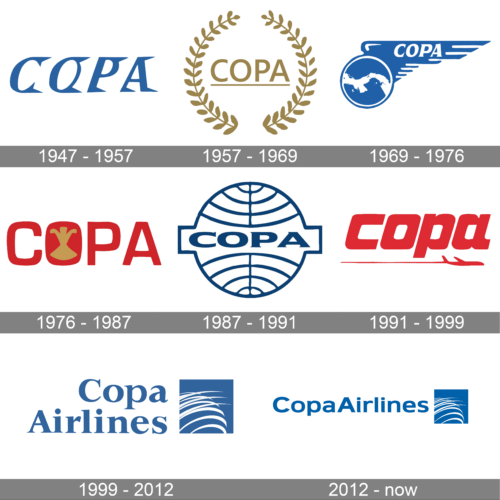 Copa Airlines Logo history