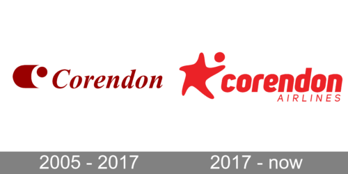 Corendon Airlines Logo history