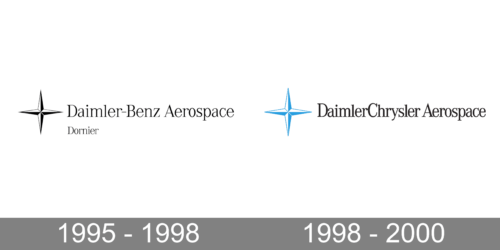 DaimlerChrysler Aerospace Logo history