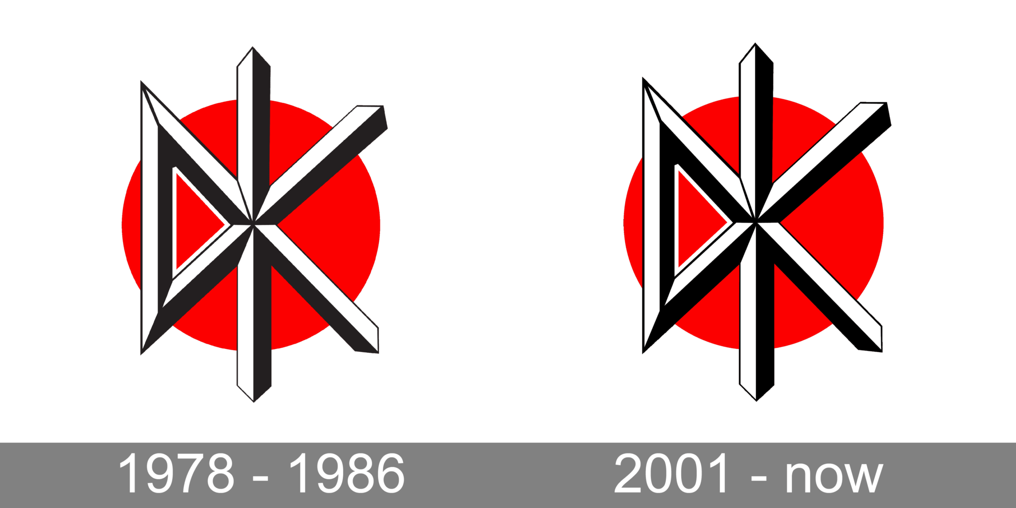 Dead Kennedys Logo and symbol, meaning, history, PNG, brand