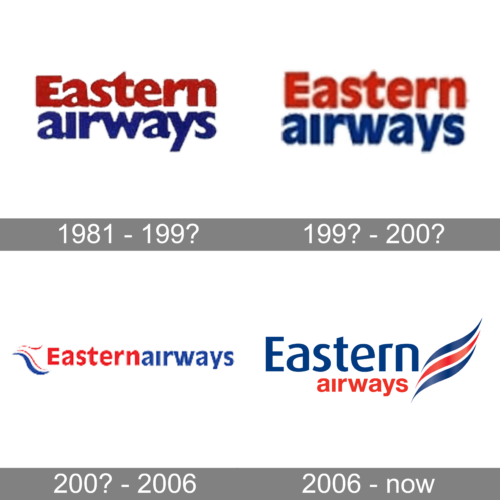 Eastern Airways Logo history