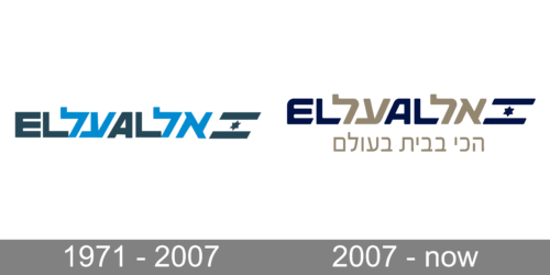 El Al Logo history