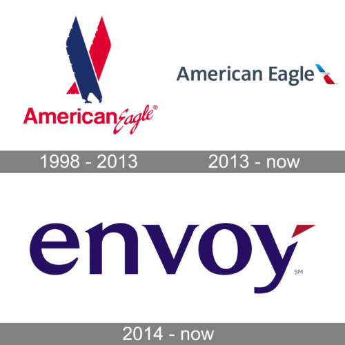 Envoy Air Logo history