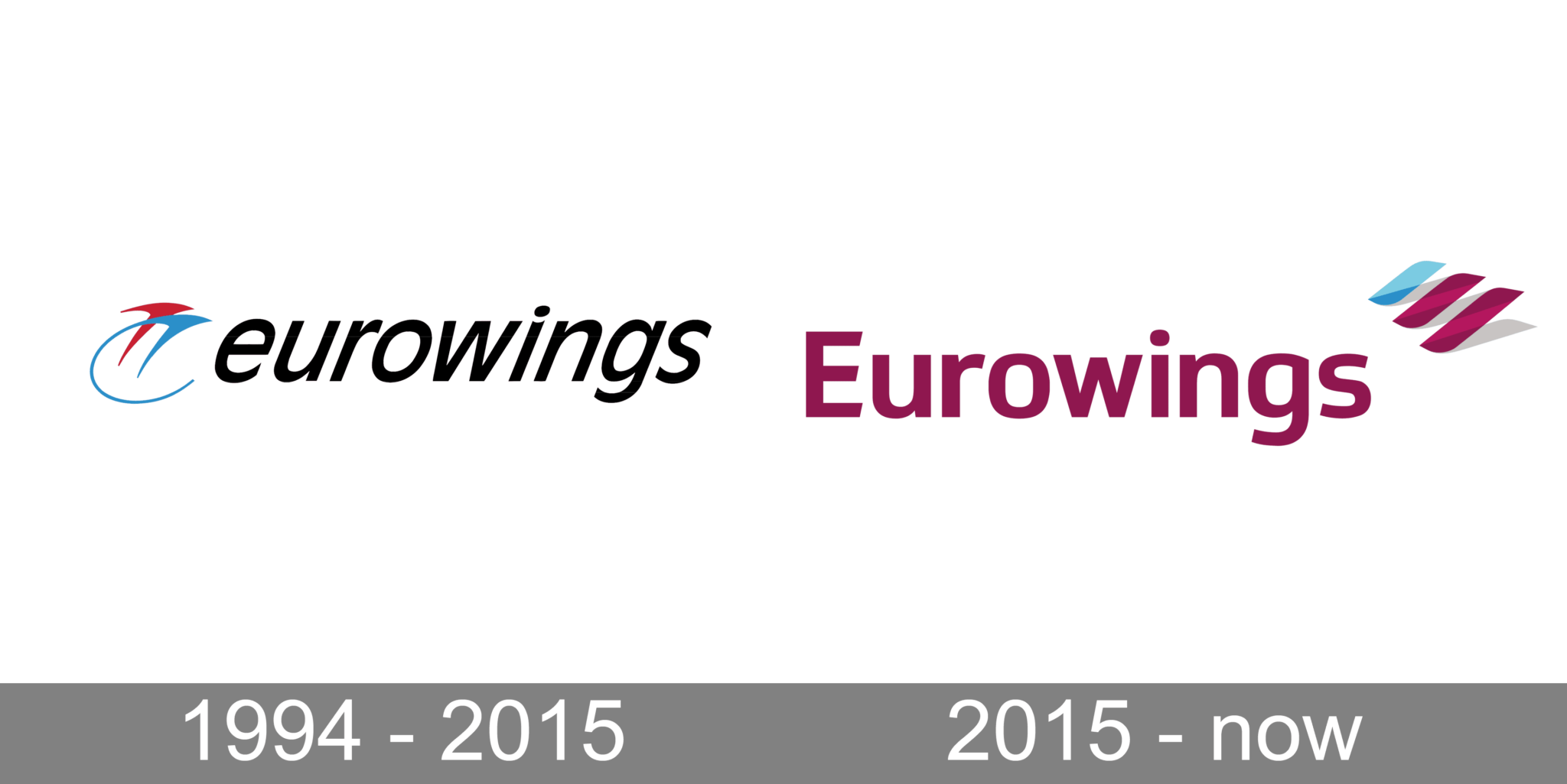 eurowings travel media