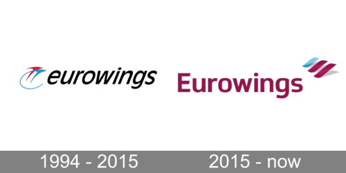 Eurowings Logo history