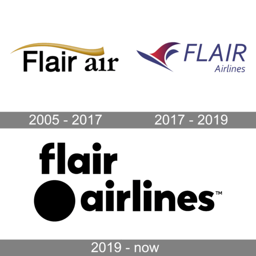 Flair Airlines Logo history