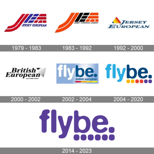 Flybe Logo history