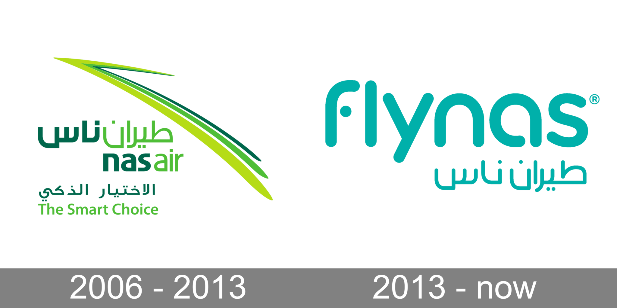 flynas logo