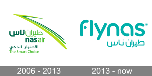 Flynas Logo history