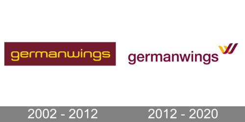 Germanwings Logo history