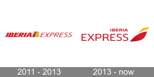 Iberia Express Logo history