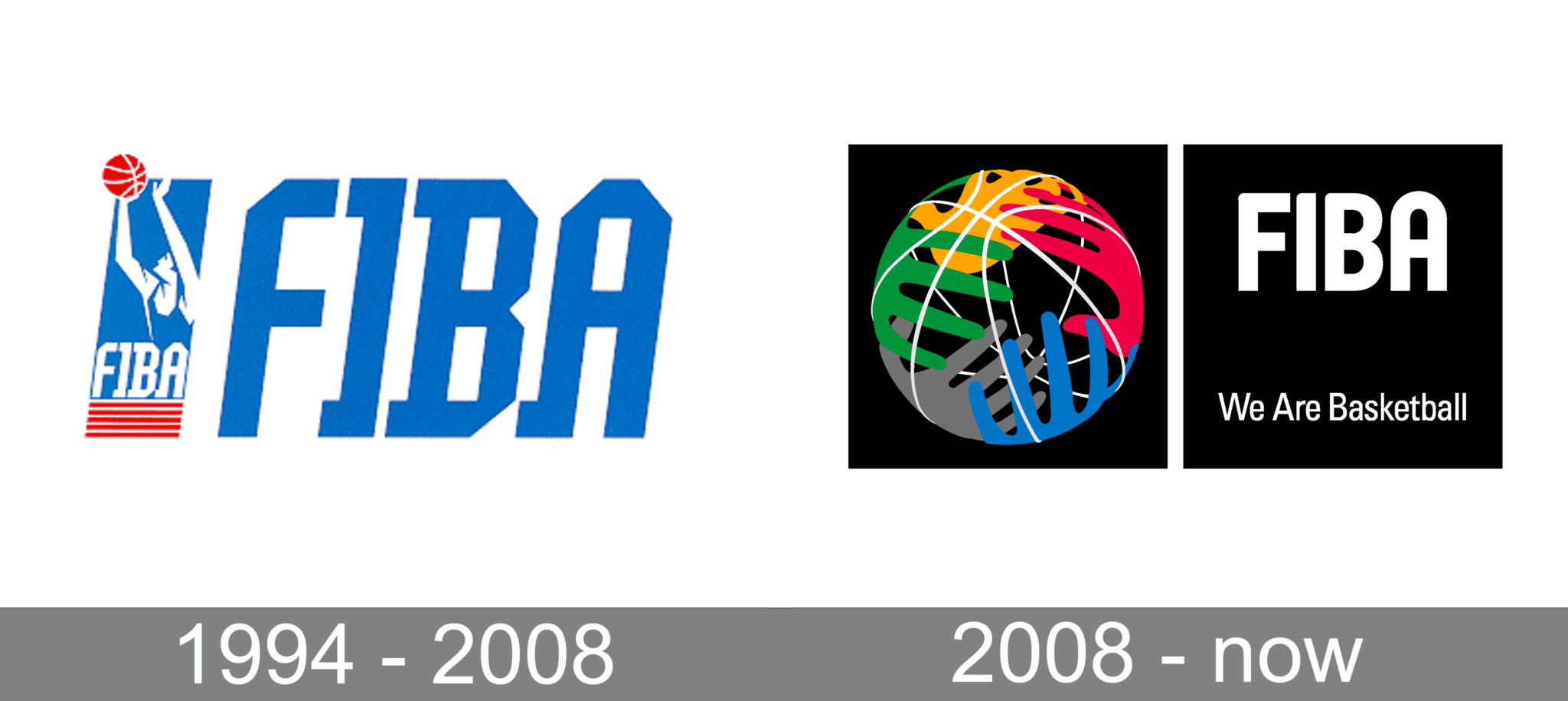 Fiba basketball